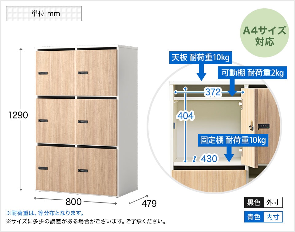 OC-PL-NF12306D 商品サイズ1