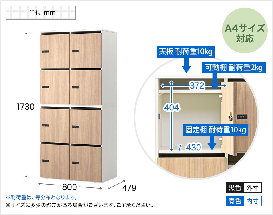 OC-PL-NF12408D 商品サイズ1