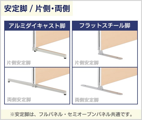 パネルを自立・安定させる安定脚
