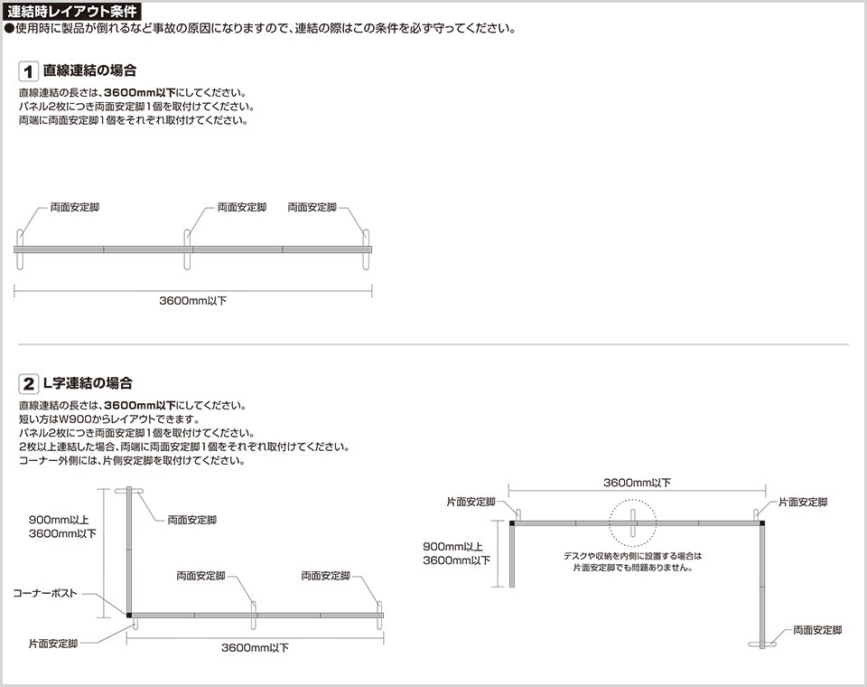 OC-PSPT-P1590-4 使用イメージ1