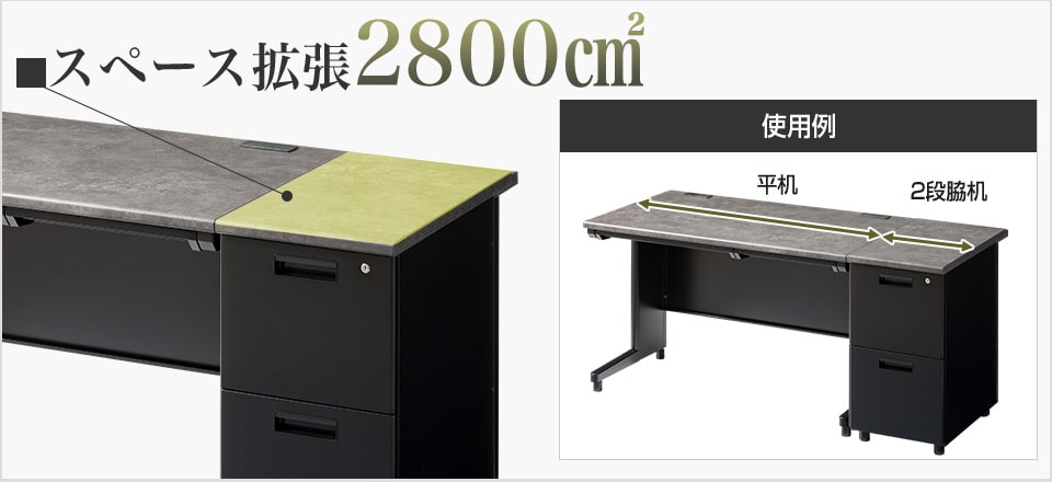 脇机をプラスして作業スペースを拡大