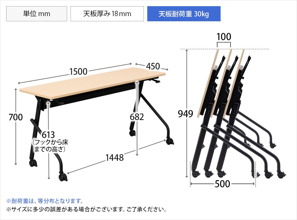 OC-ST-OCT1545HN 商品サイズ1