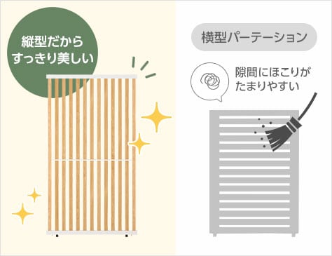 ほこりがたまりにくい縦型