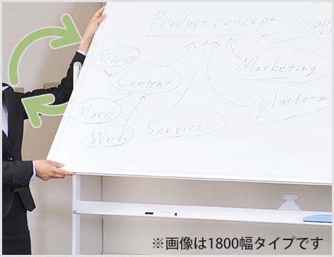 手軽に切り替えできる両面仕様