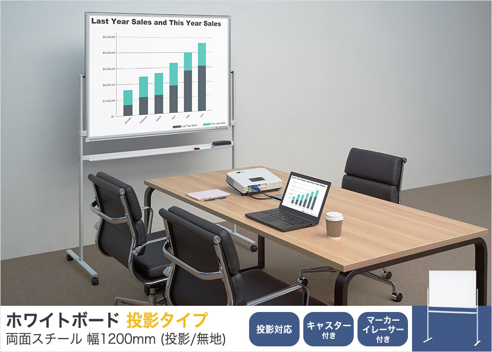 会議やプレゼン、講義などに!映しながら記入できる投影対応ホワイトボード