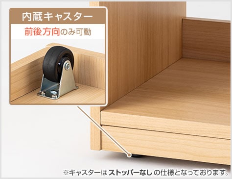 スマート仕様なキャスター