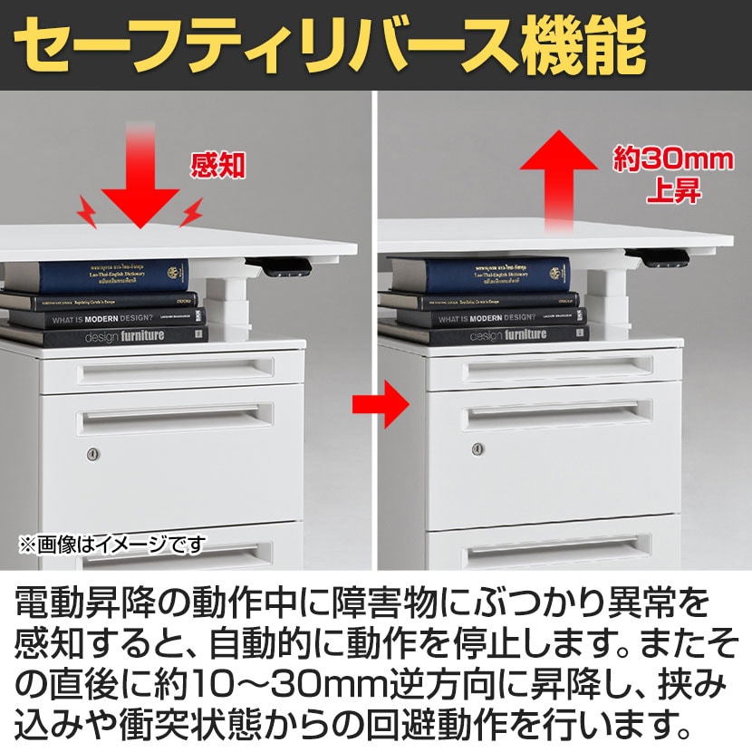 デスク（価格交渉承ります） 送料無料】 オカムラ スイフトネックス Swift Nex 昇降デスク 平机