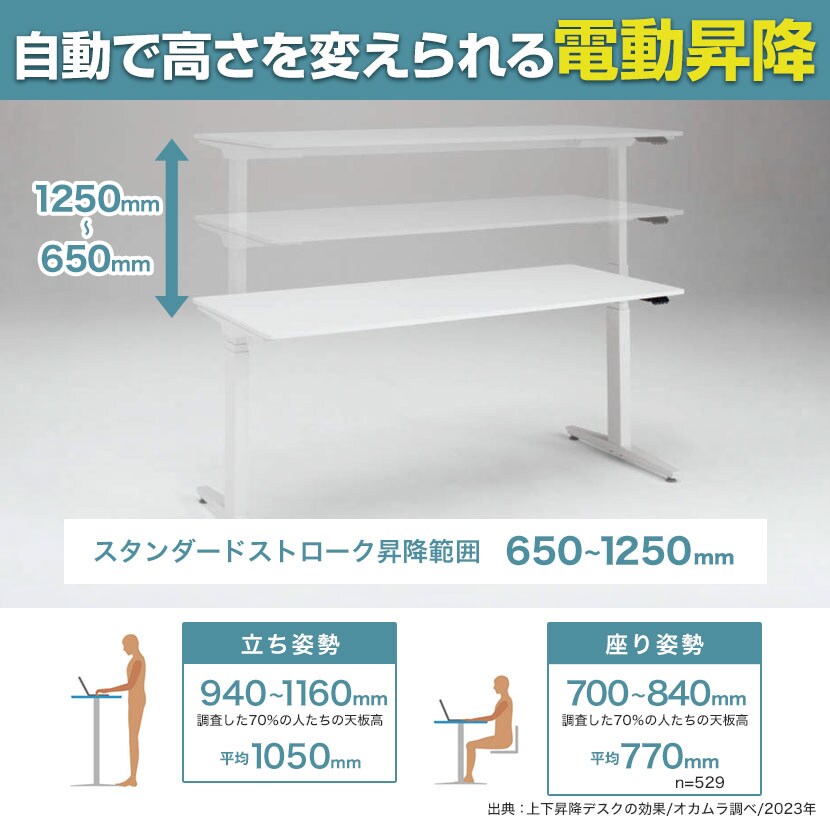 送料無料】 オカムラ スイフトネックス Swift Nex 昇降デスク 平机