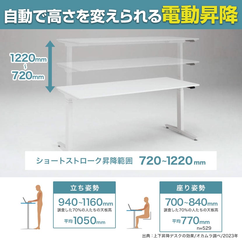 送料無料】 オカムラ スイフトネックス Swift Nex 昇降デスク 平机