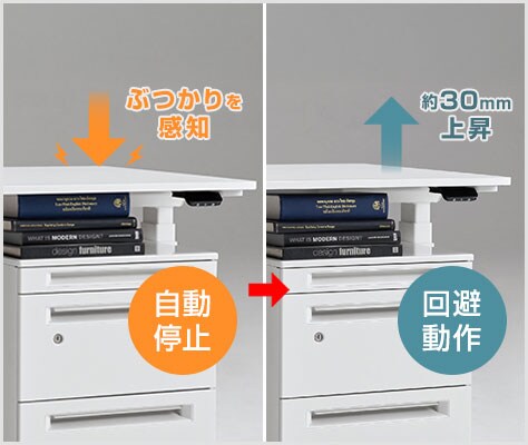 セーフティリバース機能
