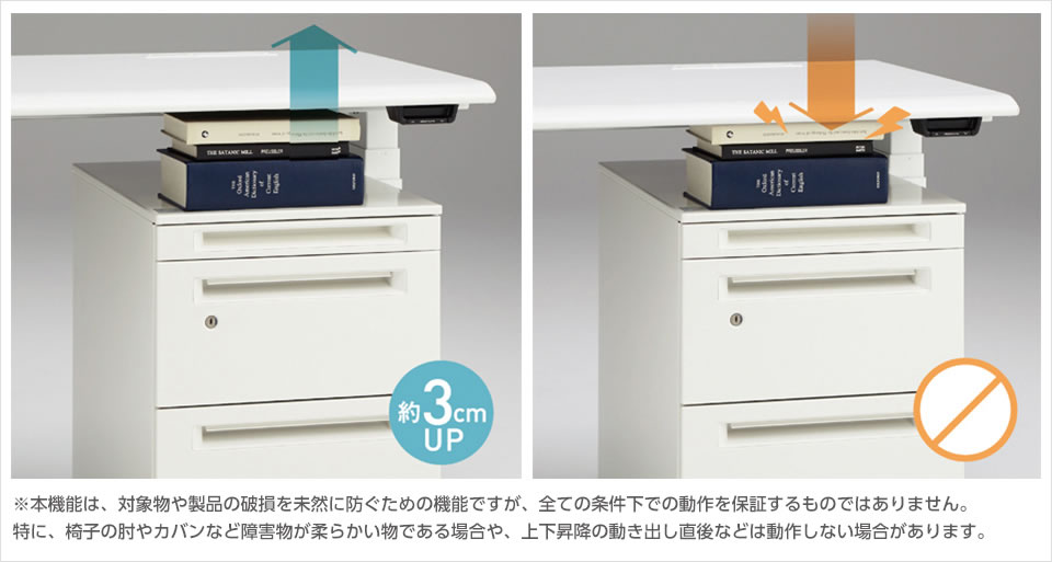 何かが挟まってもすぐに感知してストップするセーフティリバース