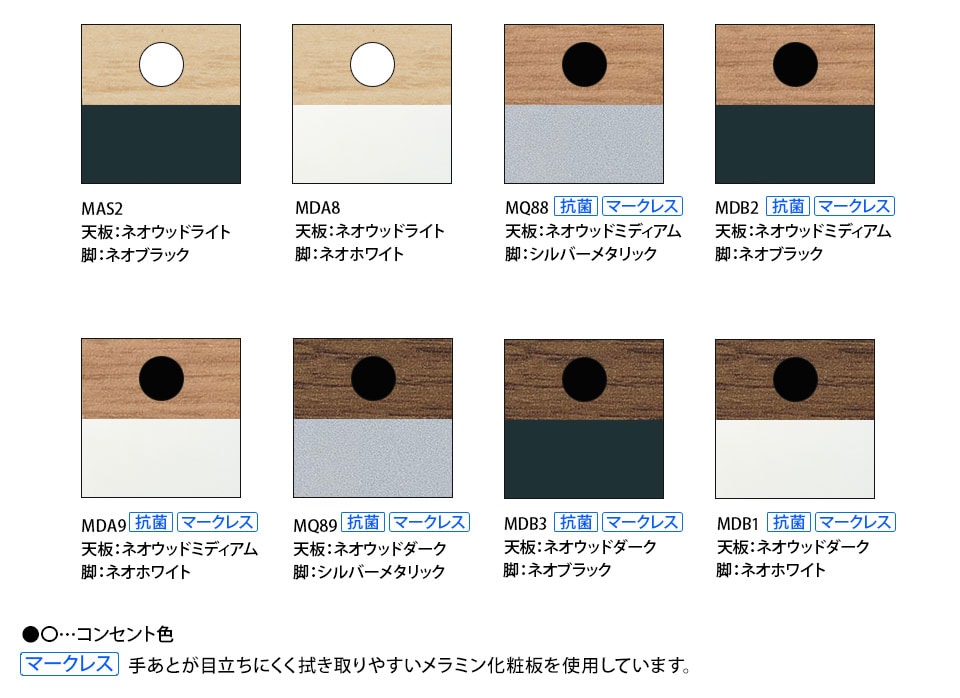 81F5EX コンセントユニット付き 幅1800×奥行450×高さ720mm (オカムラ)の通販 | オフィスコム | マルカ サイドフォールドテーブル セール在庫