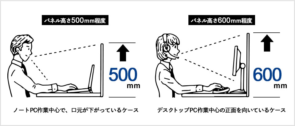 8TFPGA 透明 置き型 スニーズガード 衝立 幅450×奥行90×高さ500mm (オカムラ)の通販 | オフィスコム GG57 | 飛沫拡散防止パネル シングルタイプ 塩化ビニル樹脂製 3mm厚 定番新作