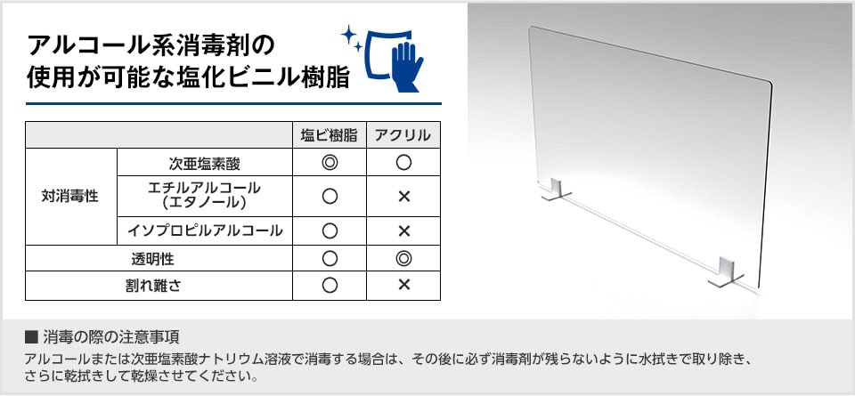 耐薬品性に優れた塩化ビニル樹脂