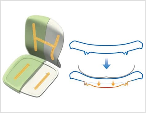 身体に合わせて変形するインナーシェル