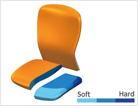 座り心地を高める異硬度クッション
