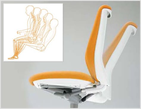 アンクルチルトリクライニング