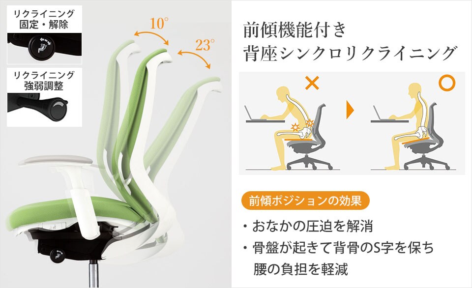 正しい姿勢をサポートする前傾機能付き背座シンクロリクライニング