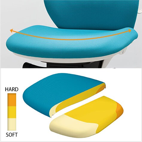 3次元曲面&異硬度クッション