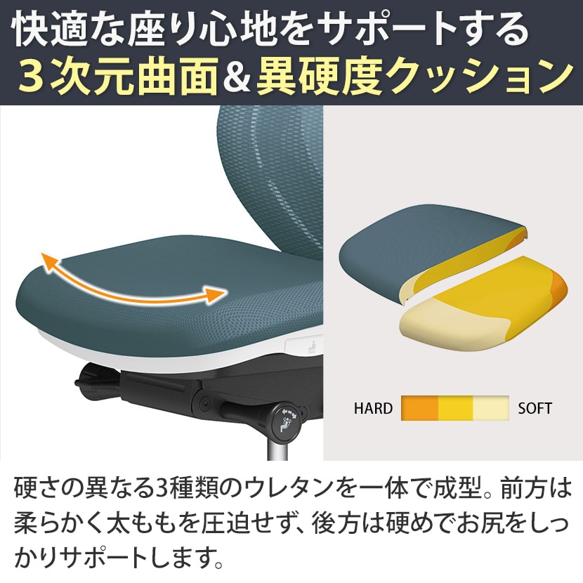 送料無料】 オカムラ シルフィー ヘッドレスト付き オフィスチェア