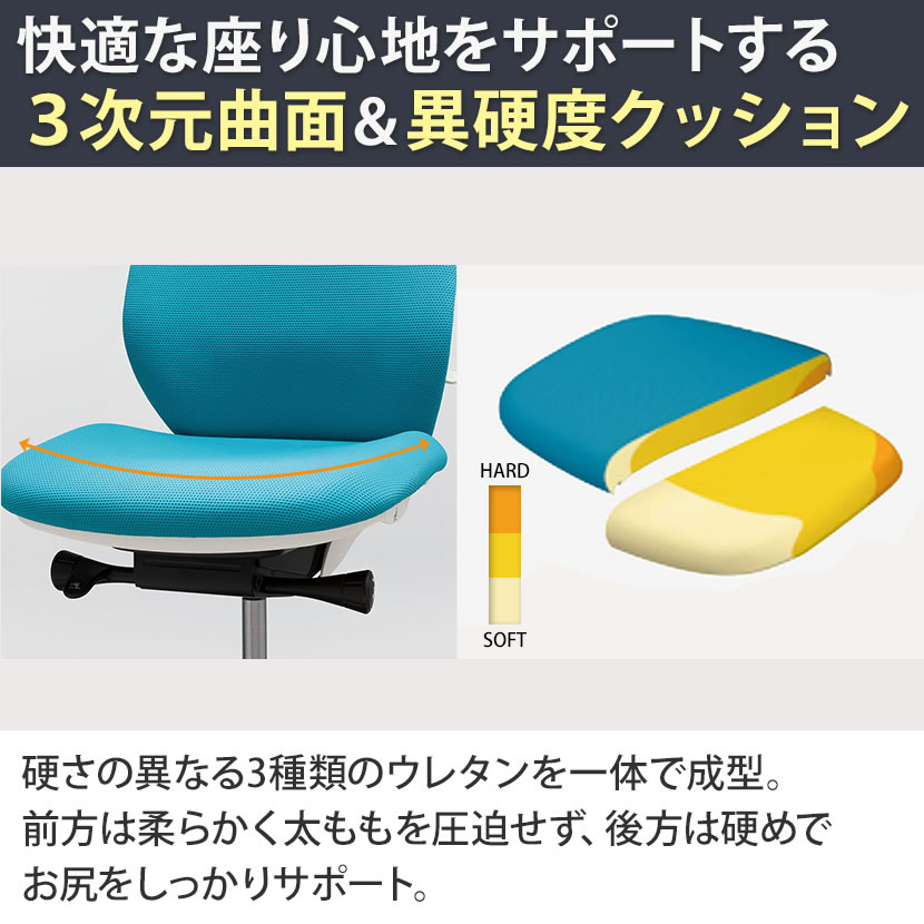 オカムラ シルフィー ヘッドレスト & アジャストアーム（アームレスト） 送料無料】 オカムラ シルフィー ヘッドレスト付き オフィス