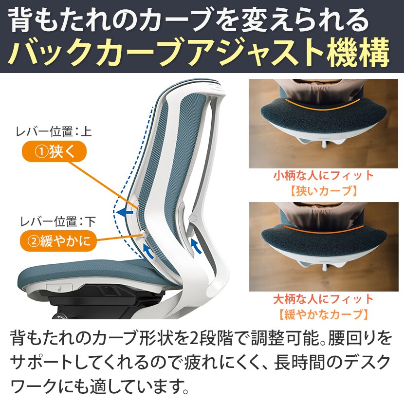 送料無料】 オカムラ シルフィー オフィスチェア エクストラハイバック