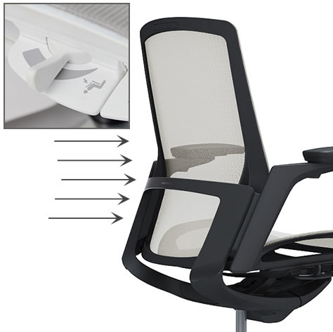 リクライニングの反発力調整