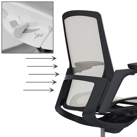 リクライニングの反発力調整