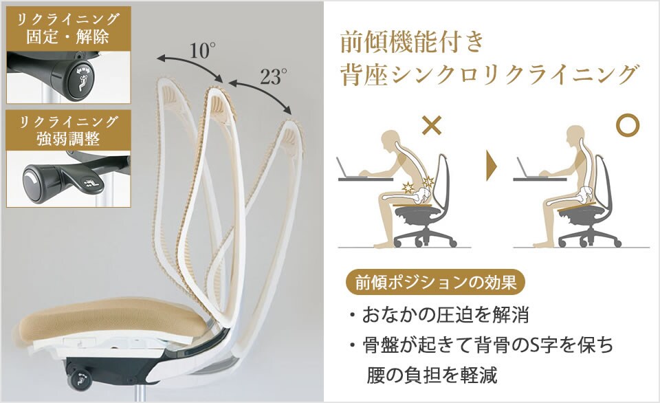 正しい姿勢をサポートする前傾機能付き背座シンクロリクライニング