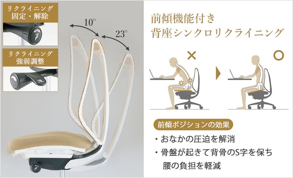 正しい姿勢をサポートする前傾機能付き背座シンクロリクライニング