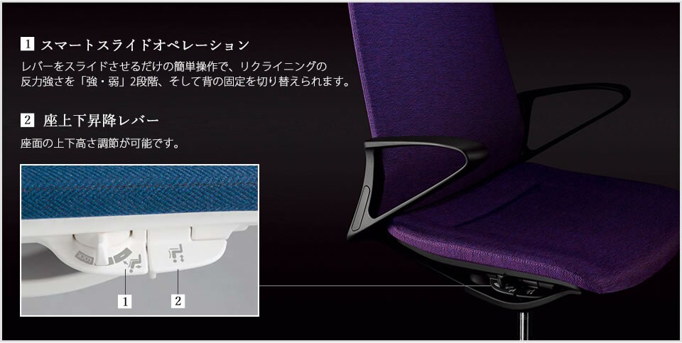 高い操作性を実現