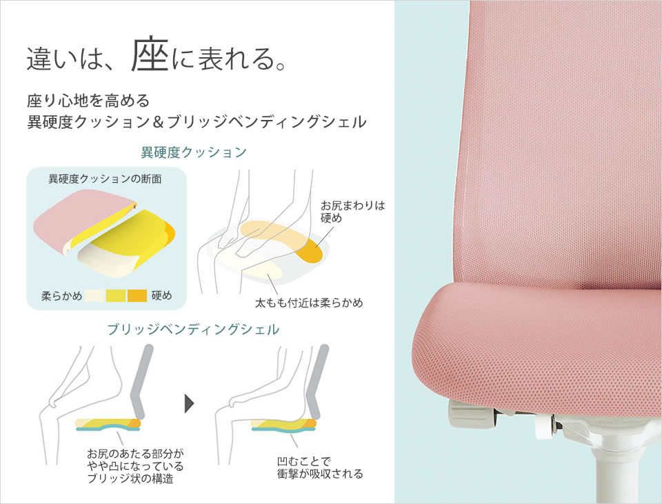 座り心地を高める異硬度クッション&ブリッジベンディングシェル