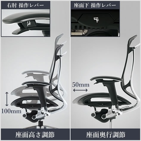 座面調節機能