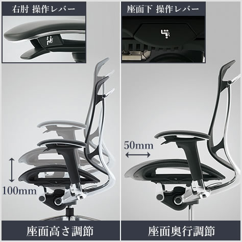 座面調節機能