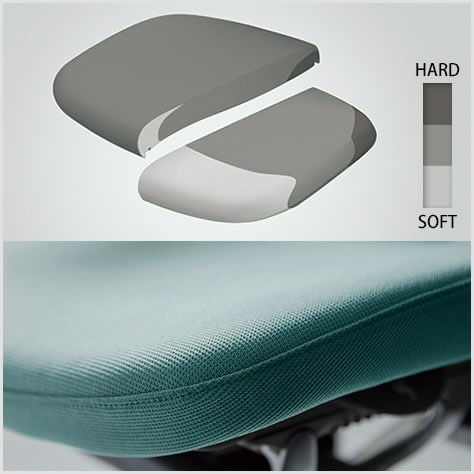 座り心地を高める異硬度クッション