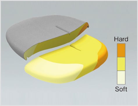 座り心地を高める異硬度クッション