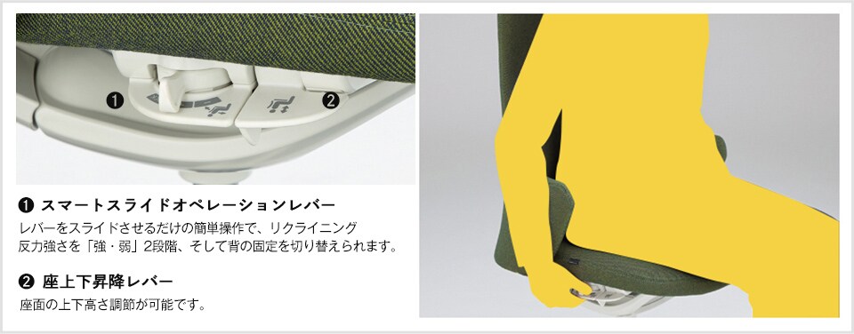 直感的に操作できるスマートスライドオペレーション