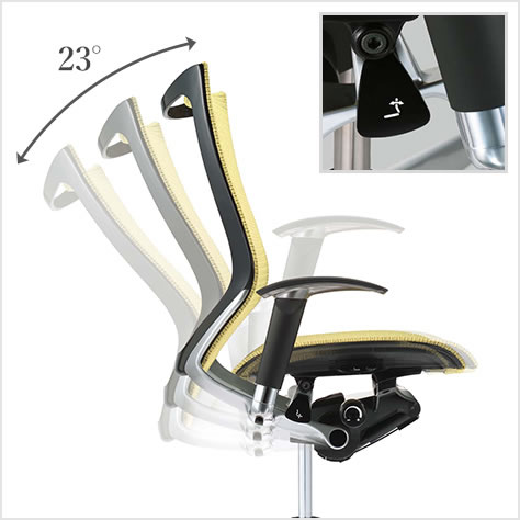 アンクルチルトリクライニング