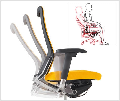 アンクルチルトリクライニング