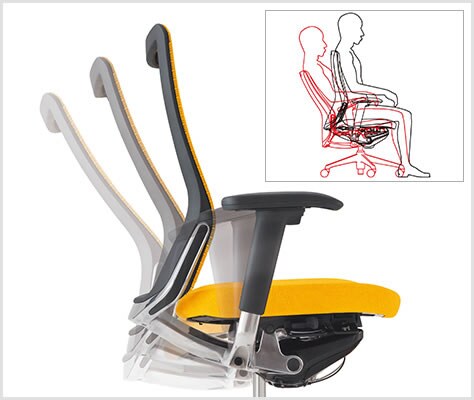 アンクルチルトリクライニング