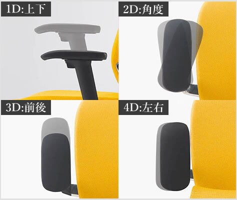 自在な調整が可能な4Dアーム