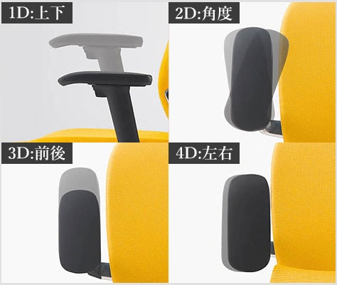 自在な調整が可能な4Dアーム