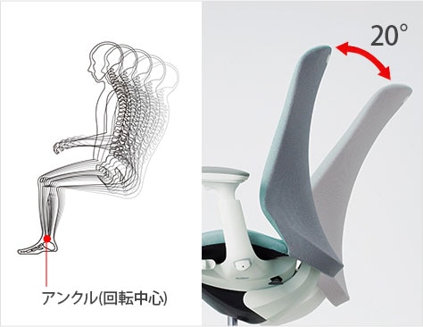 アンクルチルトリクライニング