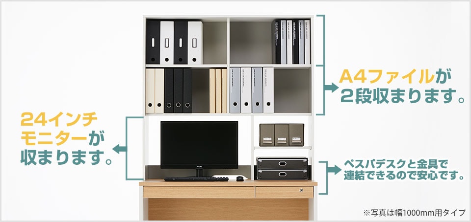 スッキリ机上を整理して、デスクワークを一気に効率化