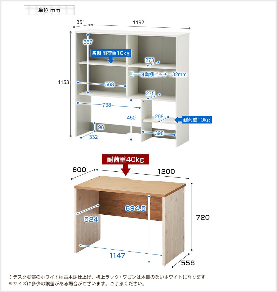 PESPA2-DKWTH1206 商品サイズ1
