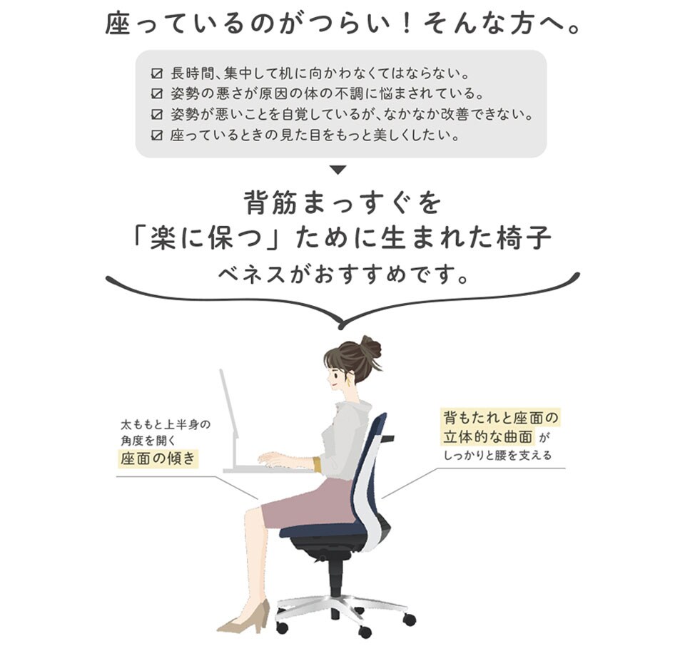 良い姿勢を楽に保ちやすくし、体の負担を軽減するチェア