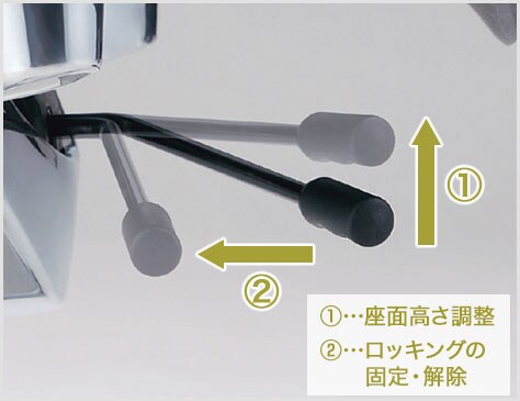 ワンレバーアクション