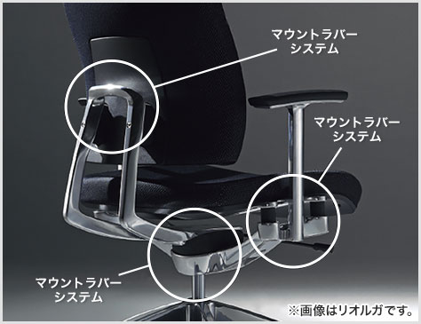 独自のラバーサスペンション