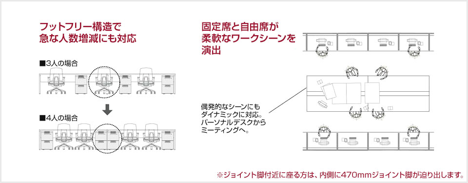 柔軟なワークシーンを演出