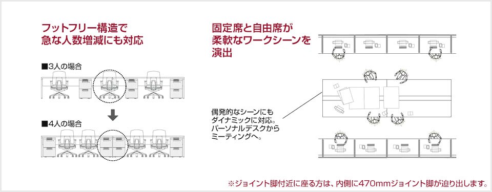 柔軟なワークシーンを演出